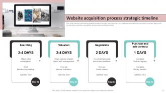 Acquisition Timeline Powerpoint PPT Template Bundles Attractive Image