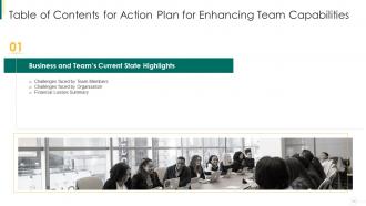 Action plan for enhancing team capabilities powerpoint presentation slides