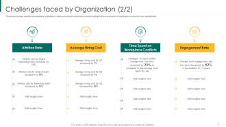 Action plan for enhancing team capabilities powerpoint presentation slides