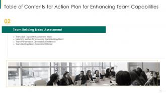 Action plan for enhancing team capabilities powerpoint presentation slides