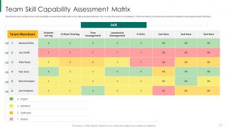 Action plan for enhancing team capabilities powerpoint presentation slides