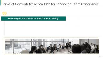 Action plan for enhancing team capabilities powerpoint presentation slides