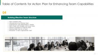 Action plan for enhancing team capabilities powerpoint presentation slides