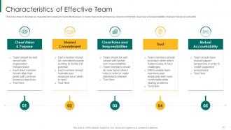 Action plan for enhancing team capabilities powerpoint presentation slides