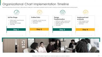 Action plan for enhancing team capabilities powerpoint presentation slides