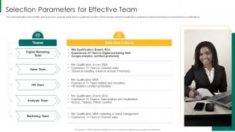 Action plan for enhancing team capabilities powerpoint presentation slides