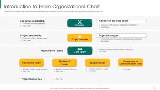 Action plan for enhancing team capabilities powerpoint presentation slides