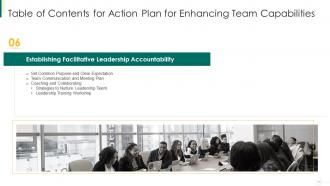 Action plan for enhancing team capabilities powerpoint presentation slides