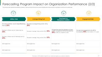 Action plan for enhancing team capabilities powerpoint presentation slides