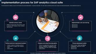 Action Plan For Implementing BI Suite Installation Powerpoint Presentation Slides Multipurpose Engaging