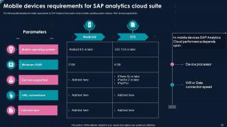 Action Plan For Implementing BI Suite Installation Powerpoint Presentation Slides Adaptable Engaging