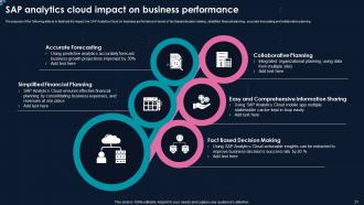 Action Plan For Implementing BI Suite Installation Powerpoint Presentation Slides Good Adaptable