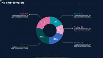 Action Plan For Implementing BI Suite Installation Powerpoint Presentation Slides Professional Adaptable