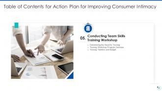 Action plan for improving consumer intimacy powerpoint presentation slides