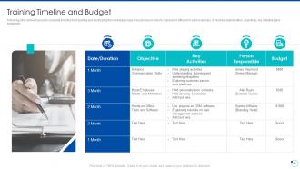 Action plan for improving consumer intimacy powerpoint presentation slides