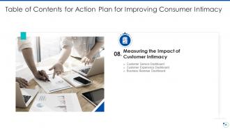 Action plan for improving consumer intimacy powerpoint presentation slides