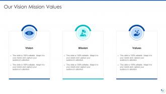 Action plan for improving consumer intimacy powerpoint presentation slides