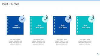 Action plan for improving consumer intimacy powerpoint presentation slides