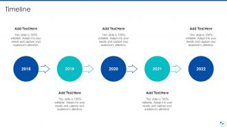 Action plan for improving consumer intimacy powerpoint presentation slides