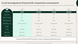 Action Plan For Improving Sales Team Effectiveness Powerpoint Presentation Slides Best Multipurpose