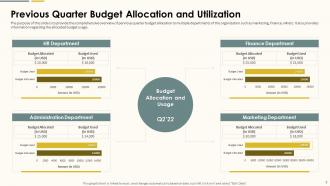 Action Plan For Marketing Department Expenses Management Powerpoint Presentation Slides