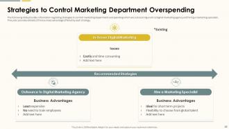 Action Plan For Marketing Department Expenses Management Powerpoint Presentation Slides