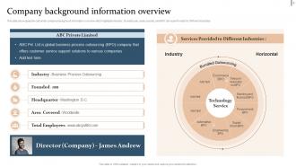 Action Plan For Quality Improvement In BPO Powerpoint Presentation Slides