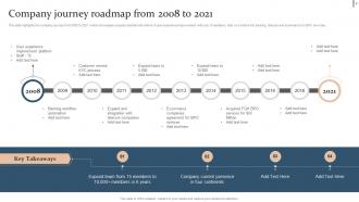 Action Plan For Quality Improvement In BPO Powerpoint Presentation Slides