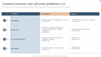 Action Plan For Quality Improvement In BPO Powerpoint Presentation Slides