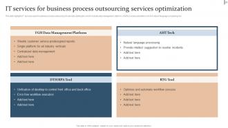 Action Plan For Quality Improvement In BPO Powerpoint Presentation Slides