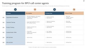 Action Plan For Quality Improvement In BPO Powerpoint Presentation Slides