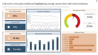 Action Plan For Quality Improvement In BPO Powerpoint Presentation Slides