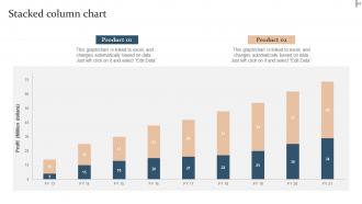 Action Plan For Quality Improvement In BPO Powerpoint Presentation Slides