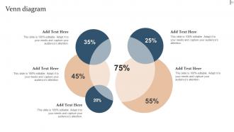 Action Plan For Quality Improvement In BPO Powerpoint Presentation Slides