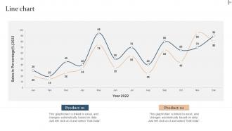 Action Plan For Quality Improvement In BPO Powerpoint Presentation Slides