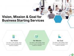 Action Plan For Starting Business Proposal Powerpoint Presentation Slides