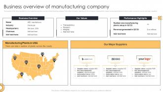 Action Plan For Supplier Relationship Management Powerpoint Presentation Slides