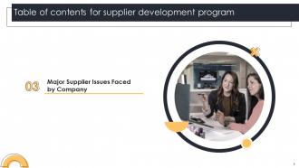 Action Plan For Supplier Relationship Management Powerpoint Presentation Slides