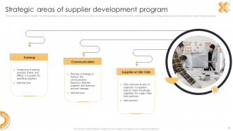 Action Plan For Supplier Relationship Management Powerpoint Presentation Slides