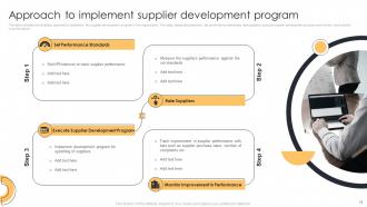 Action Plan For Supplier Relationship Management Powerpoint Presentation Slides