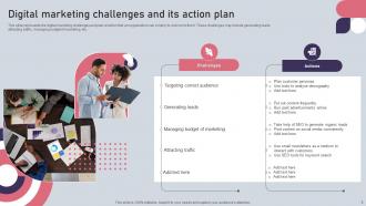 Action Plan Powerpoint Ppt Template Bundles Customizable Appealing