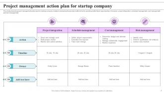 Action Plan Startup Company Powerpoint PPT Template Bundles Good Multipurpose