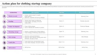 Action Plan Startup Company Powerpoint PPT Template Bundles Content Ready Multipurpose