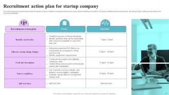 Action Plan Startup Company Powerpoint PPT Template Bundles Visual Multipurpose