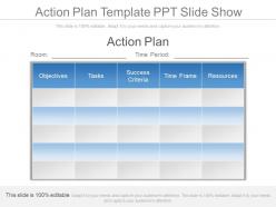 Action plan template ppt slide show