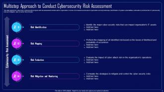 Action Plan To Combat Cyber Crimes Powerpoint Presentation Slides Analytical Unique