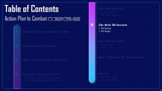 Action Plan To Combat Cyber Crimes Powerpoint Presentation Slides Graphical Unique