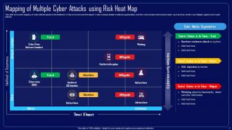 Action Plan To Combat Cyber Crimes Powerpoint Presentation Slides Captivating Unique