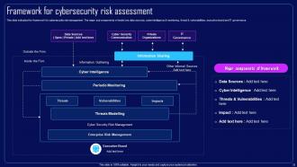 Action Plan To Combat Cyber Crimes Powerpoint Presentation Slides Best Content Ready