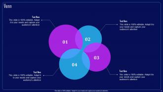 Action Plan To Combat Cyber Crimes Powerpoint Presentation Slides Editable Content Ready